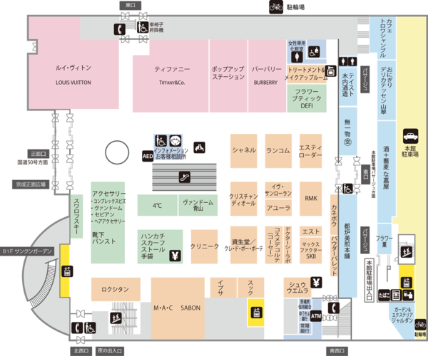 emaxisslim先進国株式インデックス楽天全米