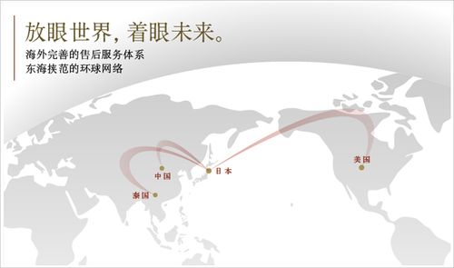 関東化学ホールディングス株価