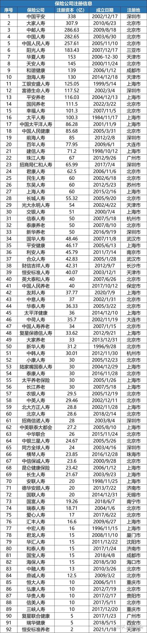 非上場企業株価